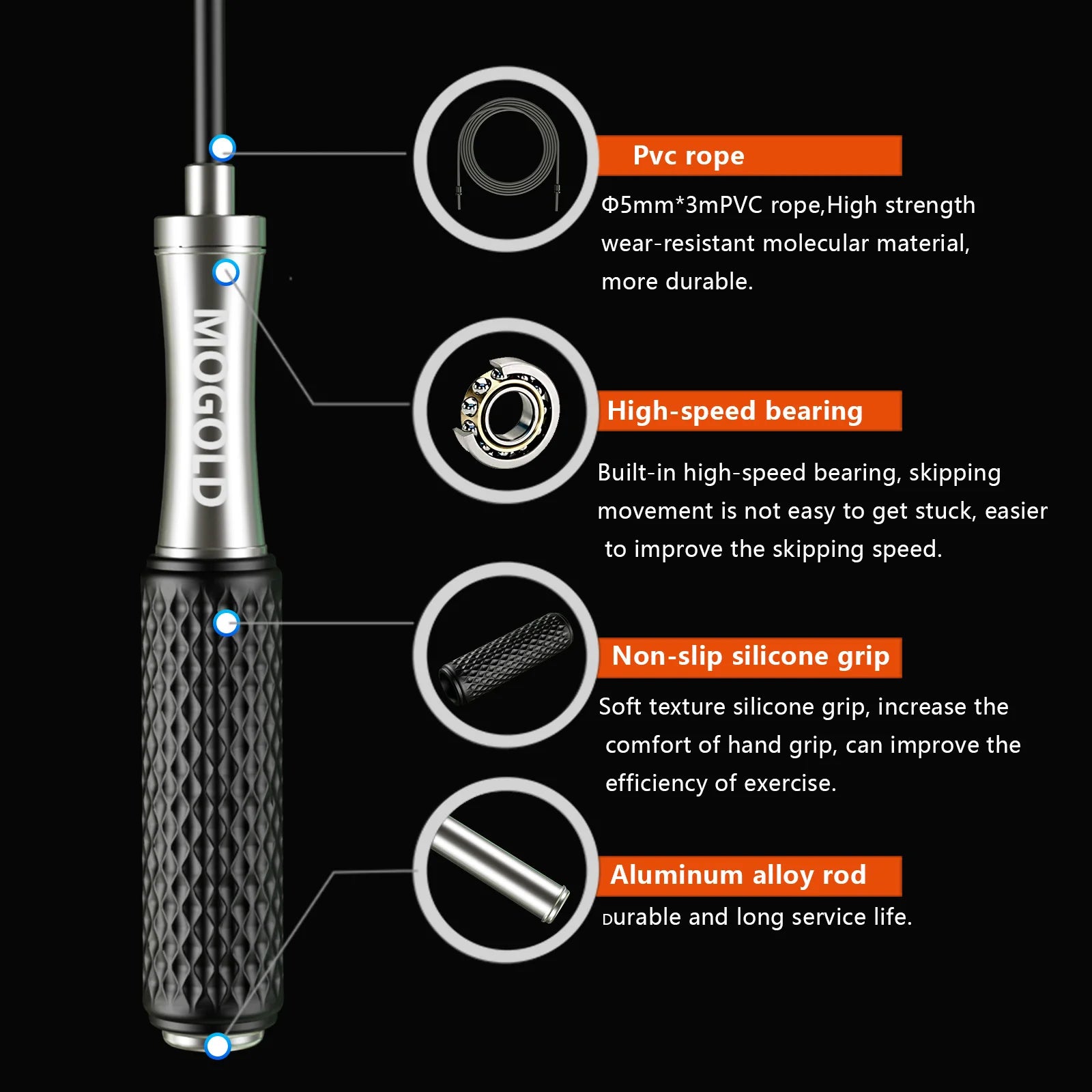 MOGOLD T92SD Jump Rope – Anti-Slip Handle